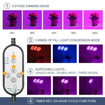 Celoten Spekter Phytolamps 5 V USB LED Grow Light S Samosprožilcem, 15W 30W 45W Namizje Posnetek Ffs Svetilke Za Rastline Rože Rastejo Polje