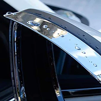 Za Mazda CX5 CX-5 2017 2018 2019 2020 Strani Vzvratnega Ogledala, Pokrov Vizir Dež Straže Kritje Trim Okvir Avto Dodatki
