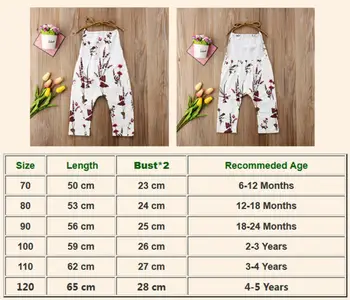 2019 Newborn Baby Toddler Povodcem igralne obleke Cvetlični Dekle, Fant Jumpsuit brez Rokavov iz Enega kosa Oblačila Obleko Sunsuit Playsuit 0-5T