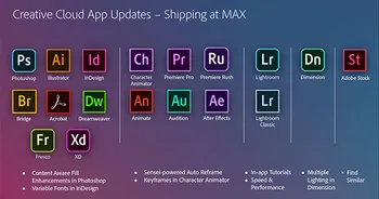 [Zadnji] Adobe CC leta 2020 2021 Zmago 10 / Mac - Photoshop, Illustrator, Po Učinke, Premiere Pro, InDesign, Lightroom
