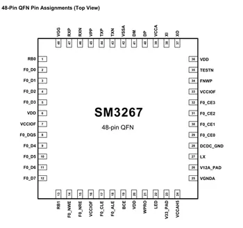 SM3267L AB KLJUČEK USB IC/ USB3.0 Flash Disk Controller/UFD Pogon IC, Popravilo UFD IC KOMPLETI ,SM3267AB PENDRIVE IC QFN48 DIM 6*6
