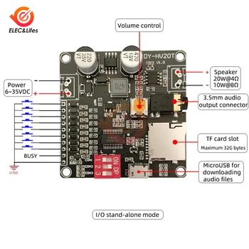 12V/24V Napajanje 10 W/20 W Predvajanje govora Modul za Podporo Nadzor Glasnosti Micro SD TF Kartica MP3 predvajalnikom glasbe za Arduino