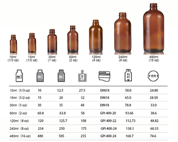 6pcs 4 Oz Prazno 120ml Amber Steklenice s stekleno oko kapalko pipete za eterično olje arganovega olja laboratorijske kemikalije, izdajanje