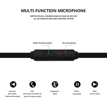 Žično Športne Slušalke Ultra-lahki Prenosni V Uho Čepkov Klic Odzivnik, Glasbo, Slušalke Z Mikrofonom Za Android Laptop Uporabo