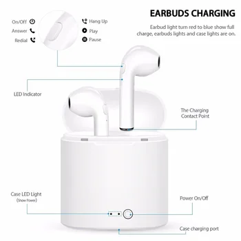 Brezžični headohones Bluetooth Slušalke i7S Tws Uho brsti Dvojčka Čepkov S Polnjenjem polje Slušalke Za iPhone, Samsung Pametni telefon