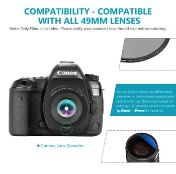 Neewer Krožne Polarizirajočega Filter, Ultra Slim CPL Objektiv Kamere Filter, Multi-coated,Optični,Visoko-definicija,Aluminij Zlitine Okvir