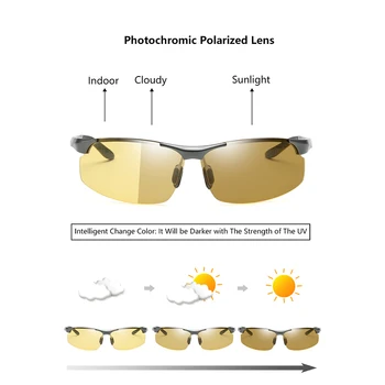 KATELUO 2020 Dan Nočno Vizijo Očala Rumeni Avto Očala Proti bleščanju Voznika Očala za Moške Photochromic Polarizirana Moških Sunglass