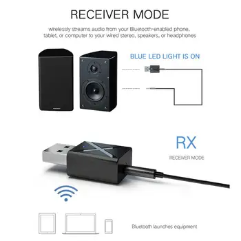 Audio Glasba Oddajnik Sprejemnik 3,5 mm Stereo AUX Brezžični Adapter Za Avto Glasbe Oddajnik Za TV