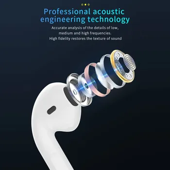 Original TWS Brezžične Slušalke Bluetooth 5.0 Slušalke Dotik za nadzor mini Čepkov Šport Slušalke Za Telefon IOS Android pk i9000