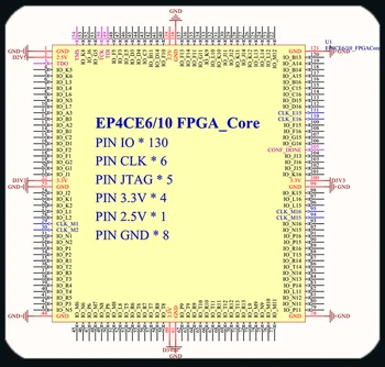 EP4CE6/EP4CE10 FPGA jedro odbor