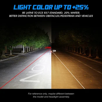 NOVSIGHT H4 LED Motocikel Smerniki Žarnice 6000LM 35W Hi/Lo Conversion Kit Nepremočljiva 6500K 200% Svetlejši Kolo Žaromet