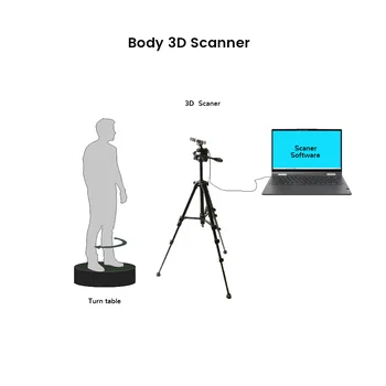 3D skener Z17OR za 3D tiskalnik, ročni telo, obraz predmet skeniranja, 3d Modeliranje s programsko opremo brezplačna dostava