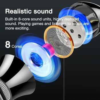 EARDECO Vsesmerni Stereo Žične Slušalke Bas 3,5 mm Telefon Ušesnih Čepkov Glasbo, Šport Slušalke z Mikrofonom Slušalke Dinamično