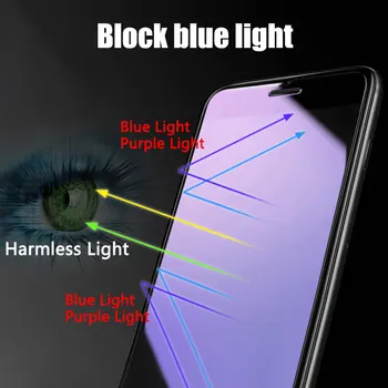 2pcs/veliko Modro Svetlobo Mat Motnega, Kaljeno Steklo Za IPhone 11 Pro XS Max XR X 8 7 6 6s Plus Zaslon Patron Stekla