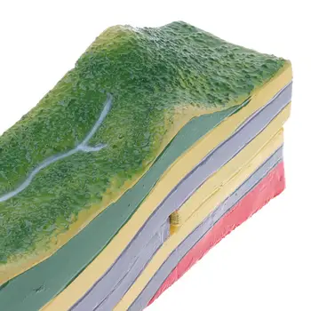 3D Geografske Tektonske Plošče Model Znanstvene Sedimentation Model za Šolo Učnih gradiv za Učenje Zaslon