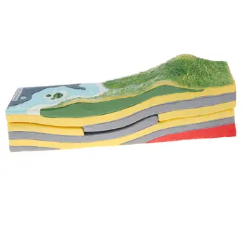 3D Geografske Tektonske Plošče Model Znanstvene Sedimentation Model za Šolo Učnih gradiv za Učenje Zaslon