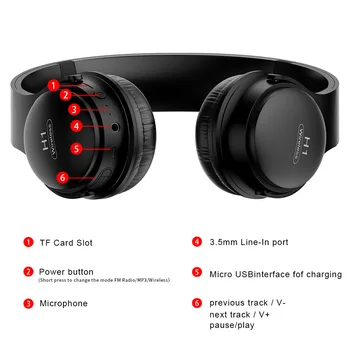 H1 Pro Brezžične Bluetooth Slušalke Zložljive šumov Slušalke Slušalke Z Mikrofon Podpira TF Kartice za Telefon, Prenosni RAČUNALNIK