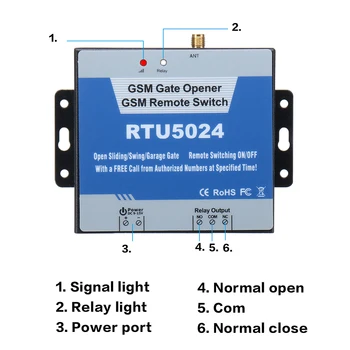 RTU5024 GSM Vrata Odpirač Relay Stikalo za Daljinsko upravljanje Vrat, Dostop do Brezžičnega Vrata Odpirač Brezplačen Klic 850/900/1800/1900MHz