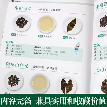 Čaj Grafika, Čaj Kulture Knjige , Kitajski čaj slovesnosti Knjige