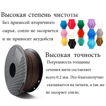 YouSu žarnice plastične FLEX/LES/TABS/PLA/PLUS/PRO 1.75 mm 0.5-1 kg/Za 3D tiskalnik,creality edaja-3/pro/v2/anycubic/iz Rusije