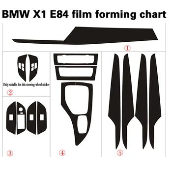 Za BMW X1 (E84 2010-2016 Notranje zadeve Centralni Nadzorni Plošči Vrata Ročaj 3D/5D Ogljikovih Vlaken Nalepke Nalepke Avto styling Accessorie