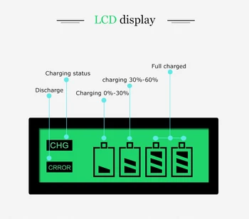 PALO C903W C905W 4 Reže LCD-Zaslon Smart Inteligentni Polnilec za AA / AAA NiCd, NiMh Polnilne Baterije EU Plug