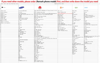 Za IphoneSe 8 Plus 6s X S XR 7 11 Pro Max Primeru Anti-padec Internet Slavni Modni Diagonalno Kartico Vrečko Za Huawei P30 Lite Primeru