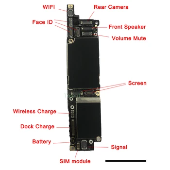 Odklenjena Matično ploščo Za IPhone XR 64GB Izvirni Delovni Logiko Odbor brez ŠT Obraz ID Dobro Mainboard Brezplačno iCloud Polno Funkcijo