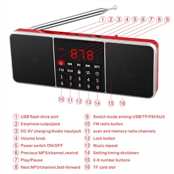 L-288 FM/AM Radio, Mini Prenosni Radio FM Zvočnika Predvajalnik Glasbe Podpira TF Kartice USB Primerna za iPod Telefon z LED Display-em