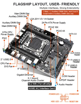 X99 motherboard glavnik LGA2011-V3 E5 2620 V3 Procesor 2pcs 8GB 2133 = 16 GB ECC pomnilnik z 256GB M. 2 SSD GTX960 4GB +hladilnik
