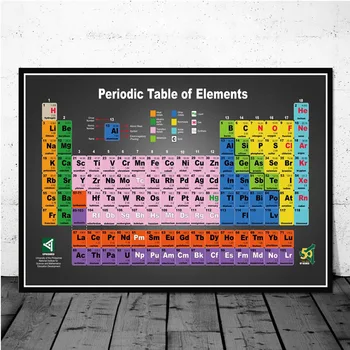 Periodnega sistema Elementov Grafikona Kemijske Znanosti Poster Tiskanje Steno Umetnosti Slikarstva Stenske Slike Za Dnevni Sobi Doma Dekor