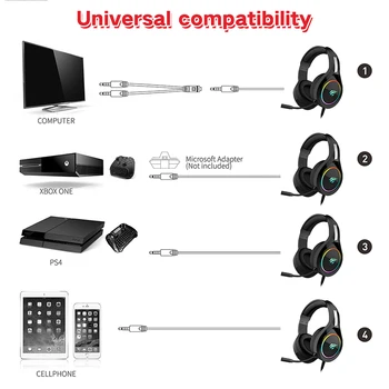 HAVIT Gaming Slušalke PC USB 3,5 mm Žično XBOX / PS4 Slušalke z 50MM Voznik, Surround Sound & HD Mikrofon za Računalnik Prenosnik