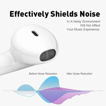 Mini-2 i7s TWS Brezžične Slušalke Bluetooth5.0 Nepremočljiva Z Mic Polnjenje Box Stereo Glasbe, Slušalke Za Xiaomi Huawei Iphone
