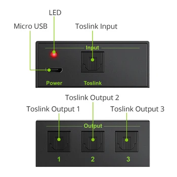 LiNKFOR 3 način Aluminij Zlitine Spdif Toslink Optični Digitalni Avdio Splitter 1x3 Optični Delilnik 1: 3 Ven Podporo DTS, AC3