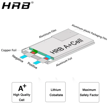 HRB Lipo 5S Baterije 18.5 V 6000mah 50C XT60 Dekani T XT90 EC5 XT90-S AS150 RC Helikopterjev Avto Li-polymer FPV Letala AKKU Deli