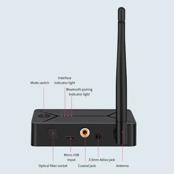 Bluetooth 5.0 Oddajnik Sprejemnik APTX HD Wireless Audio Adapter za Optični /3.5 mm AUX/SPDIF Za TV izhod za Slušalke Zvočnik