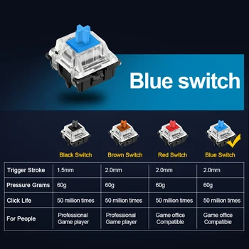 Redragon K551 RGB, USB Mehanske Gaming Tipkovnica Modro Stikalo DIY 104 Tipko Osvetljen PC Gamer ruske Keycaps Ali španski Nalepka