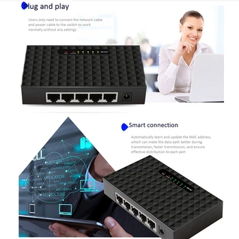 5 Port Gigabit Stikalo Omrežje Ethernet Stikalo Smart Vlan Omrežja Lan Stikalo Hub Polni ali Polovični Duplex Exchange
