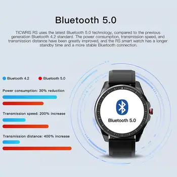 2021 TICWRIS RS Pametno Gledati Moške IP68 Vodotesen Srčnega utripa Šport Fitnes Skladbo Bluetooth 5.0 Pametno Gledati Za Android IOS