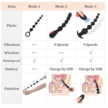 Močan Analni Seks Igrače Butt Plug za Odrasle Geji Multi-stopenjski Vibrator za Moške Vodoodbojne in Polnjenje prek kabla USB